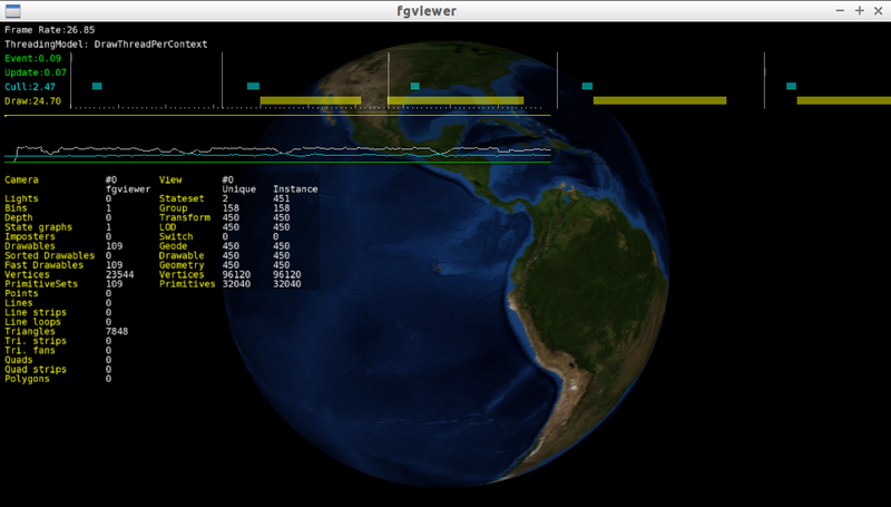 File:Fgviewer-with-osg-stats-on-intel-gma-netbook.png
