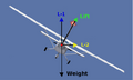 Thumbnail for version as of 06:00, 16 March 2012