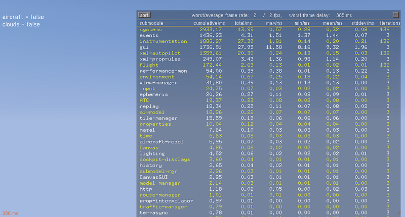 File:System-monitor-on-netbook.png