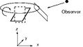Thumbnail for version as of 08:19, 18 February 2010