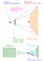 Thumbnail for version as of 12:26, 29 November 2020