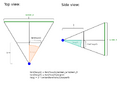 Thumbnail for version as of 12:32, 29 November 2020