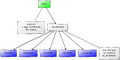Thumbnail for version as of 09:46, 25 February 2014