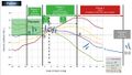 Thumbnail for version as of 12:14, 3 May 2025