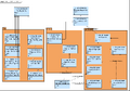 Thumbnail for version as of 04:16, 2 October 2010
