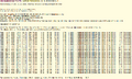 Thumbnail for version as of 13:38, 16 May 2021
