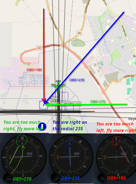 File:VOR-OBS.png