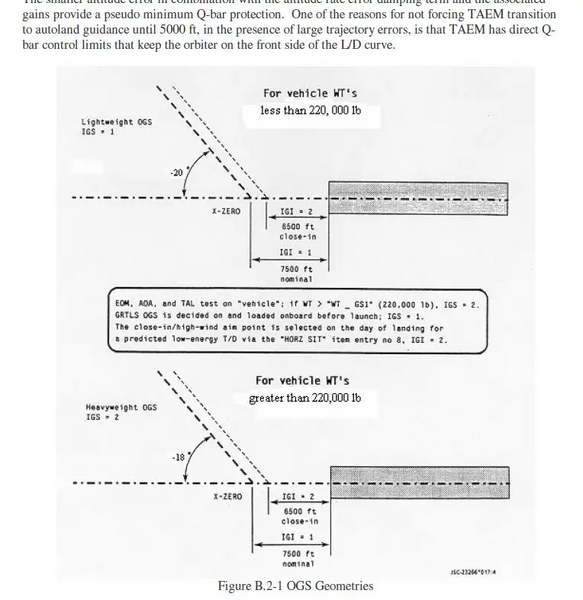 File:Autoland OGS.webp
