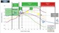 Thumbnail for version as of 20:12, 17 May 2025