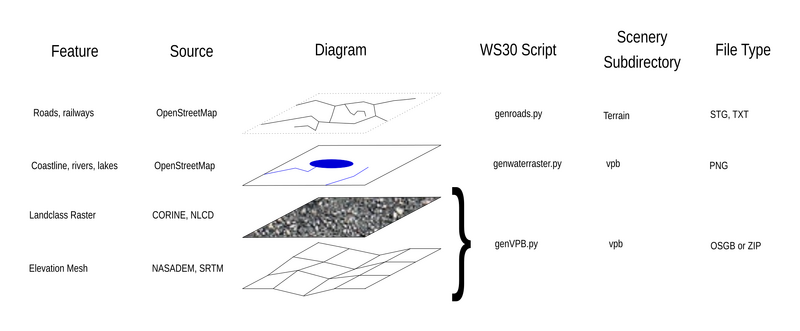 File:Diagram-export-21-12-2023-16 29 37.png