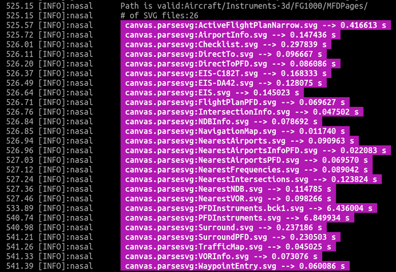 File:Svgnas-performance.png