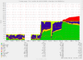 Thumbnail for version as of 19:19, 6 April 2014