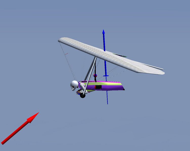File:Flight Dynamics.jpeg