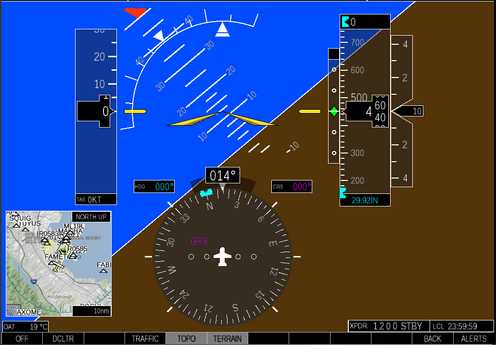 FG1000 Screenshot, der die neue Inset Map zeigt, die im 03/2018 dazu kam