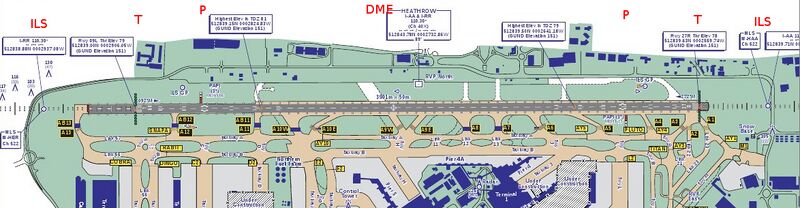 File:Ac001 egll runway icao.jpeg