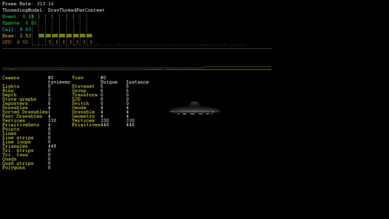 Picture showing UFO in FGViewer