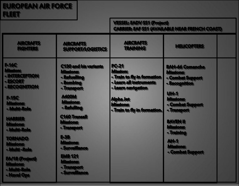 File:EAF Fleet.png