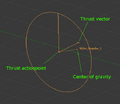 Thumbnail for version as of 21:47, 8 October 2013
