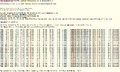 Thumbnail for version as of 13:40, 16 May 2021