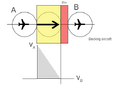 Thumbnail for version as of 13:23, 21 January 2025