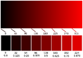 Thumbnail for version as of 21:17, 28 February 2012