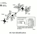 Thumbnail for version as of 10:31, 3 June 2015
