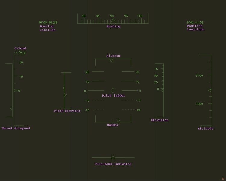 File:HUD default overview.jpg