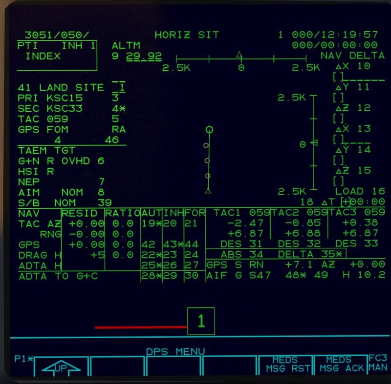 HORIZ SIT display of the Space Shuttle